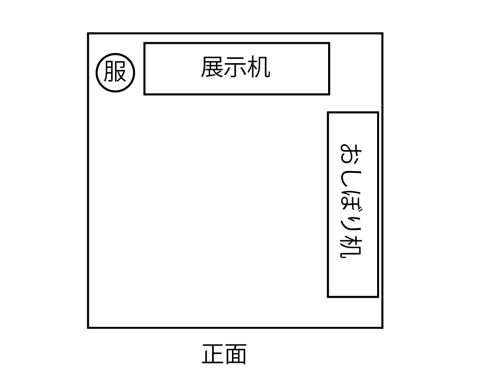 ①暑さ対策体験ブース ブース内レイアウト図（机・展示物・動線の配置）