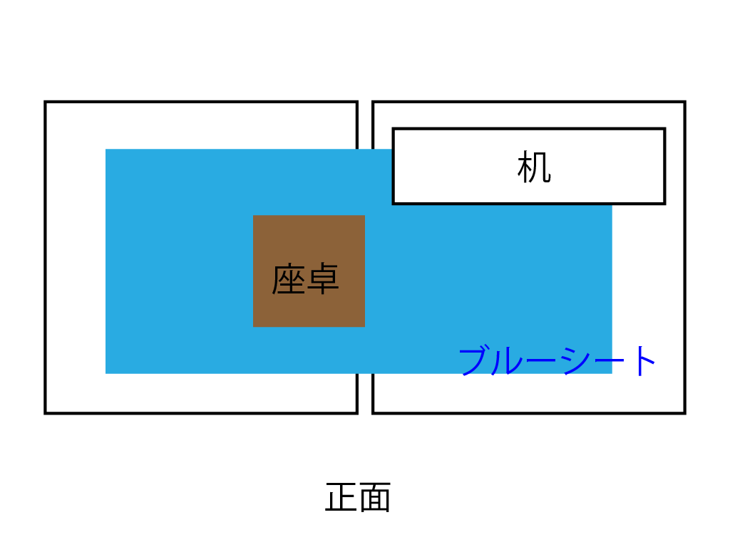 ③端材木工・色塗り制作ブース ブース内レイアウト図（机・展示物・動線の配置）